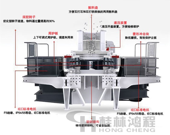 制砂機，制砂機廠家
